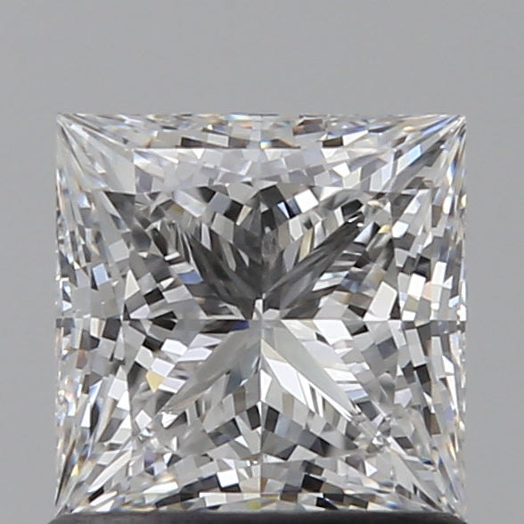 Lab Diamond Price Calculator Loose Diamond Prices