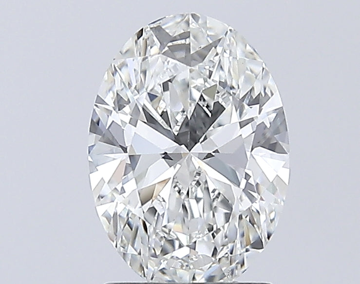 Lab Diamond Price Calculator Loose Diamond Prices