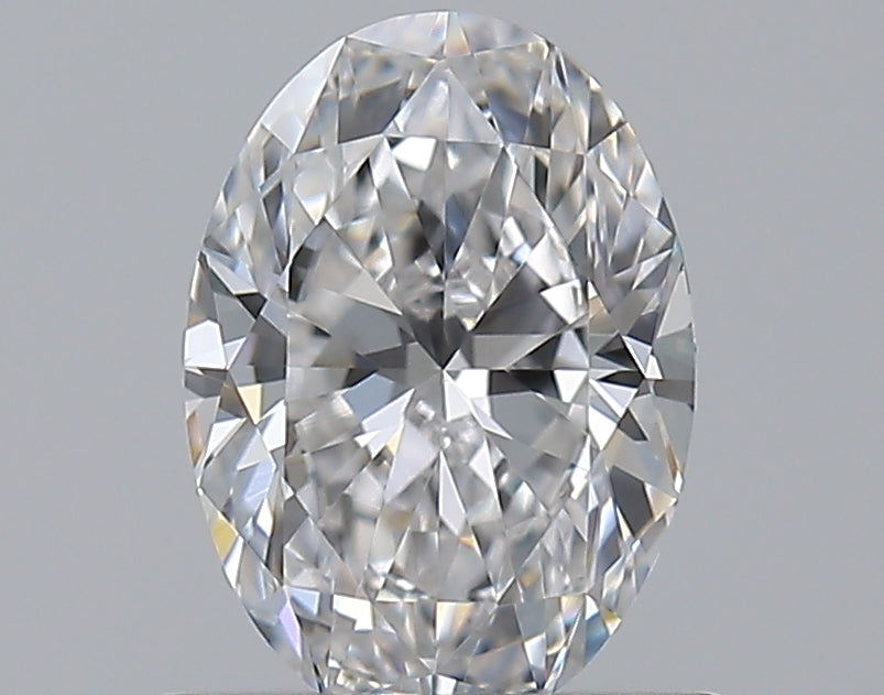 Lab Diamond Price Calculator Loose Diamond Prices