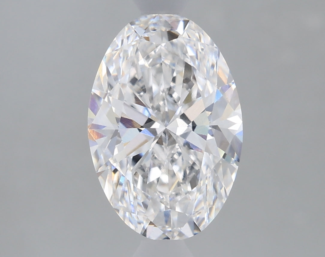 Lab Diamond Price Calculator Loose Diamond Prices