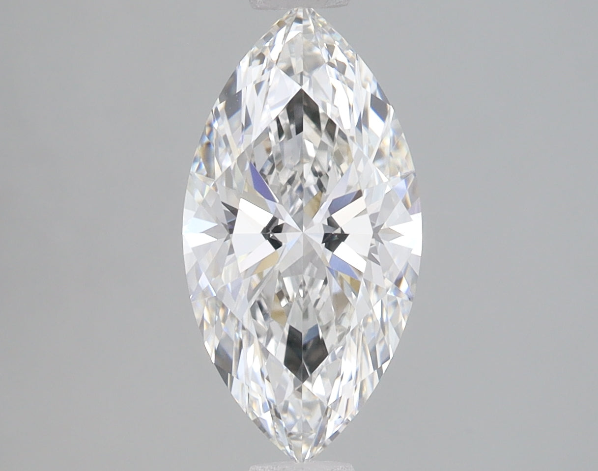 Lab Diamond Price Calculator Loose Diamond Prices