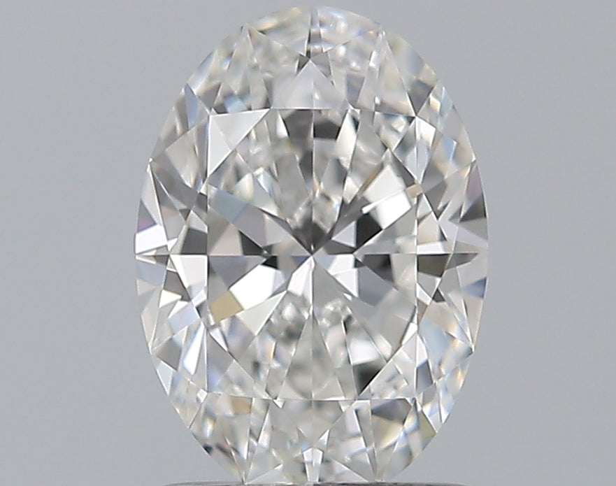 Lab Diamond Price Calculator Loose Diamond Prices