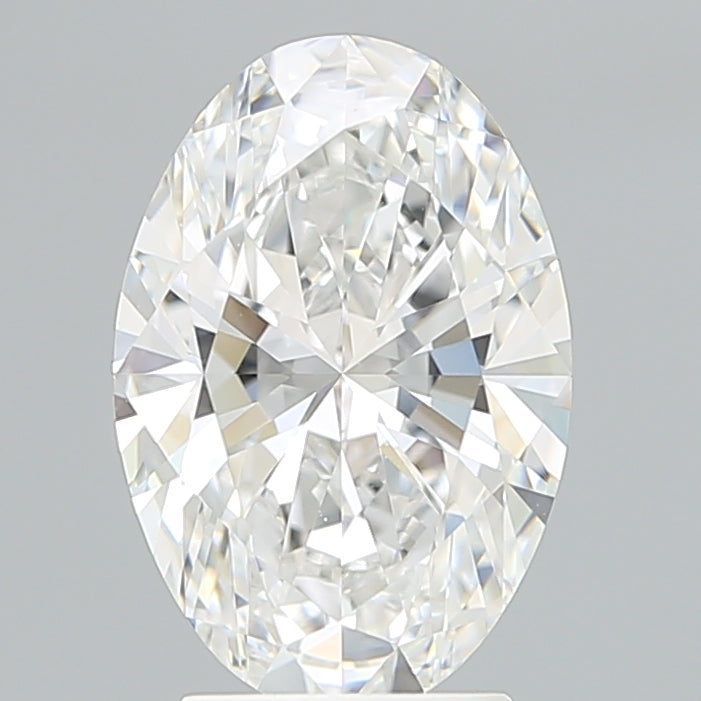 Lab Diamond Price Calculator Loose Diamond Prices