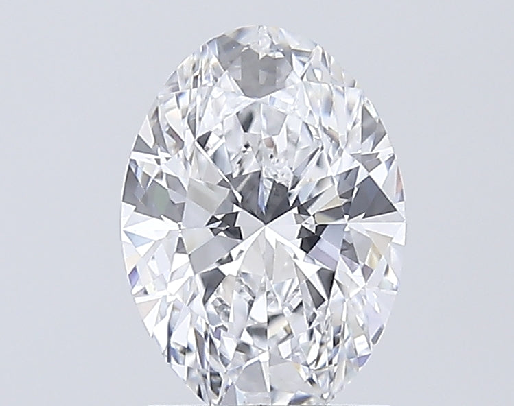 Lab Diamond Price Calculator Loose Diamond Prices