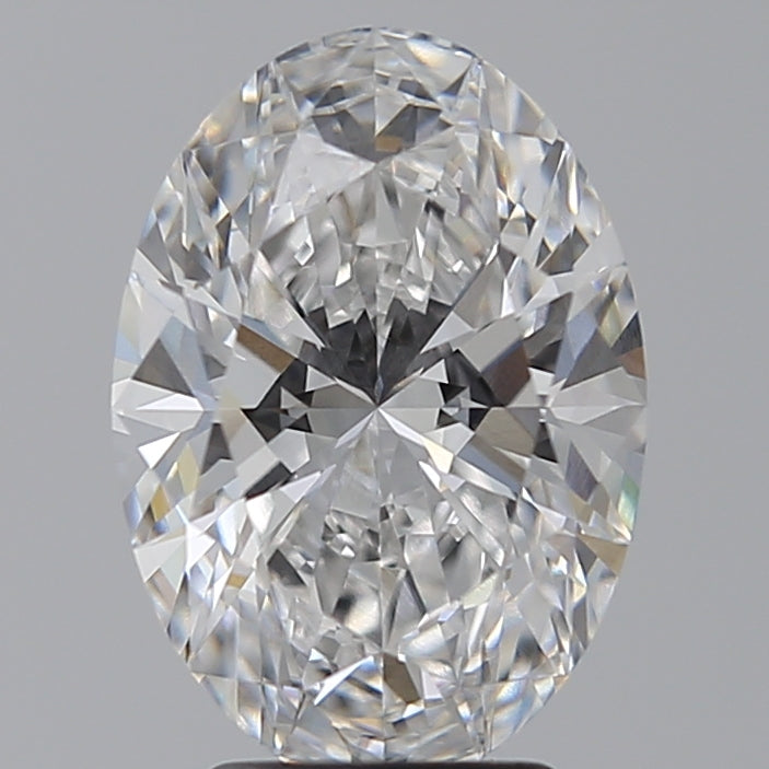 Lab Diamond Price Calculator Loose Diamond Prices