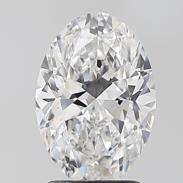 Lab Diamond Price Calculator Loose Diamond Prices