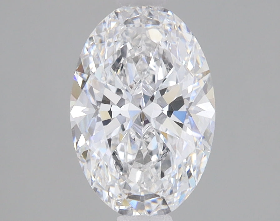 Lab Diamond Price Calculator Loose Diamond Prices