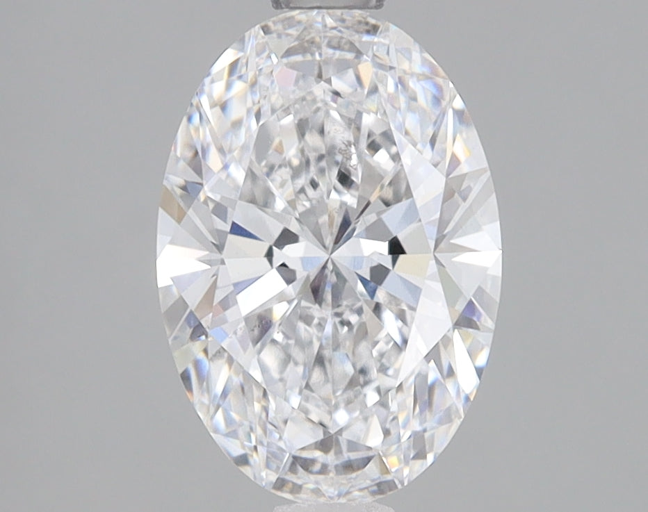 Lab Diamond Price Calculator Loose Diamond Prices
