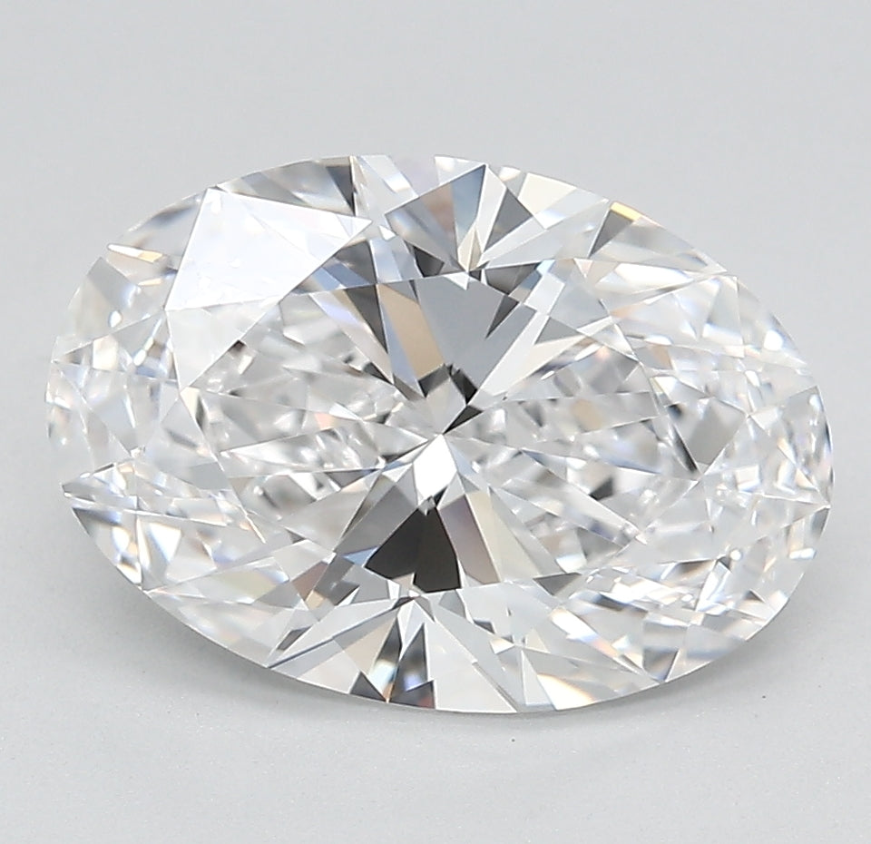 Lab Diamond Price Calculator Loose Diamond Prices