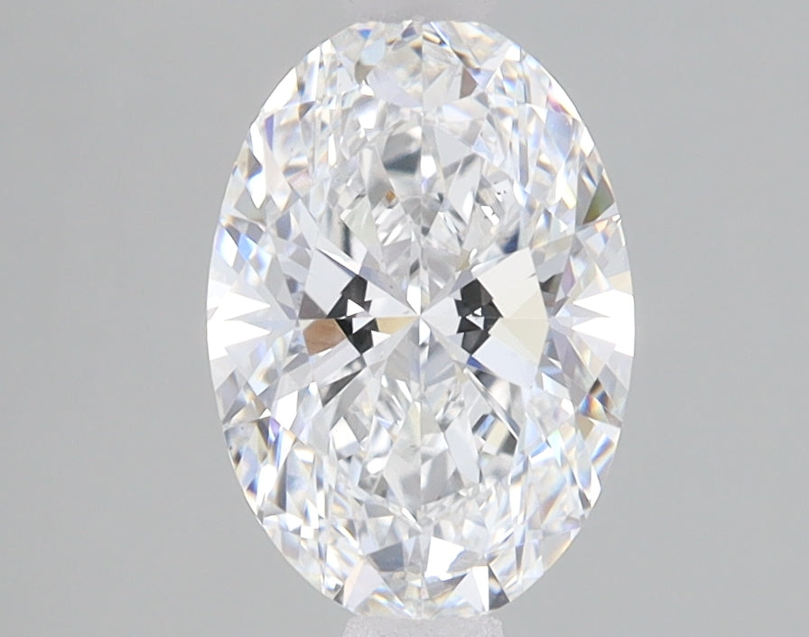 Lab Diamond Price Calculator Loose Diamond Prices