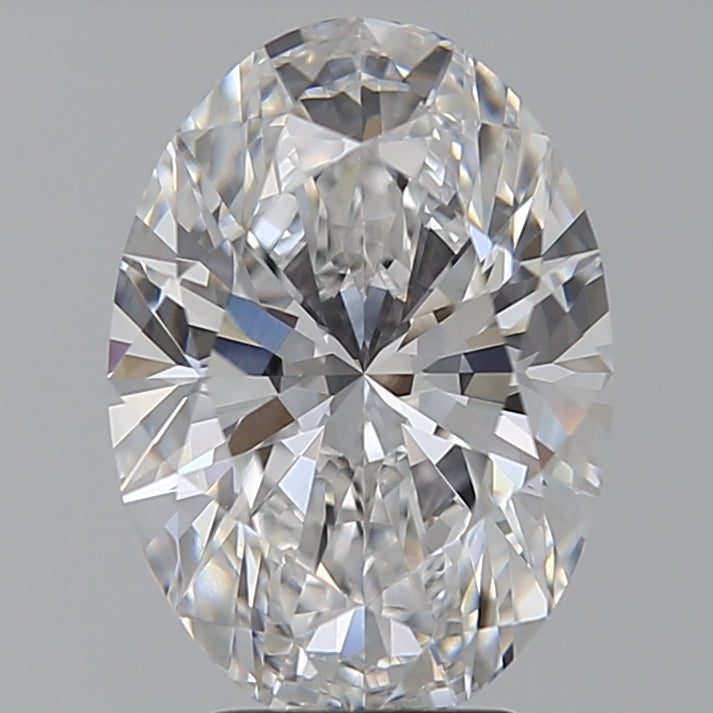 Lab Diamond Price Calculator Loose Diamond Prices