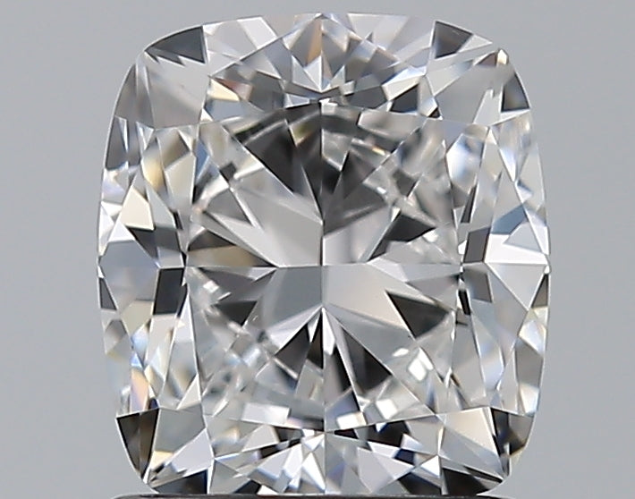 Lab Diamond Price Calculator Loose Diamond Prices