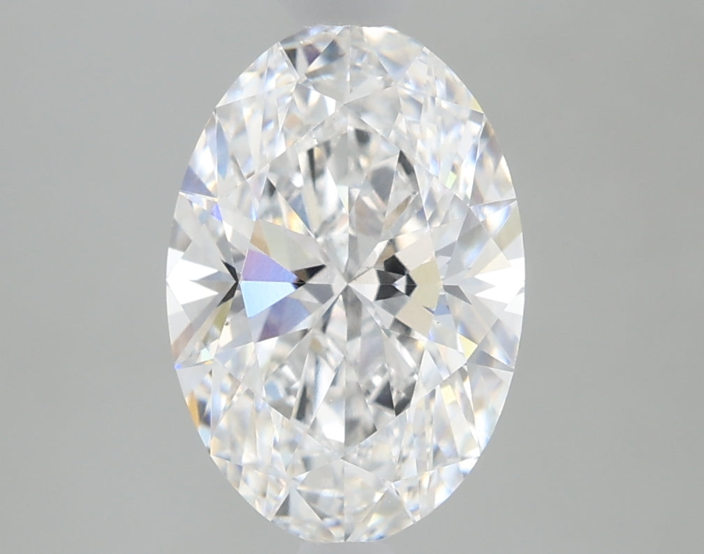 Lab Diamond Price Calculator Loose Diamond Prices