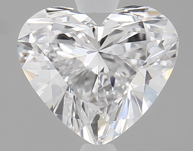 Lab Diamond Price Calculator Loose Diamond Prices