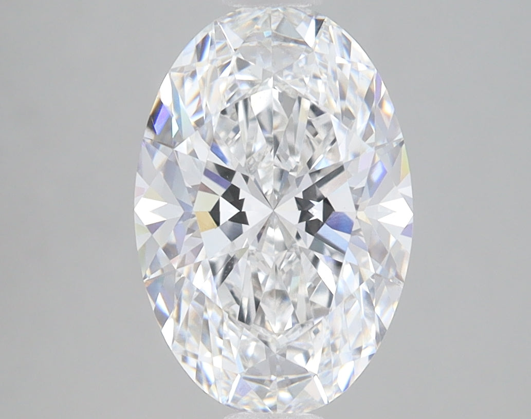 Lab Diamond Price Calculator Loose Diamond Prices