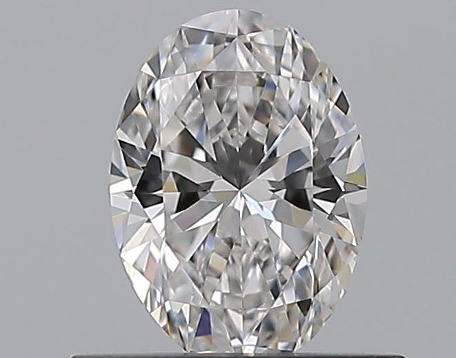 Lab Diamond Price Calculator Loose Diamond Prices