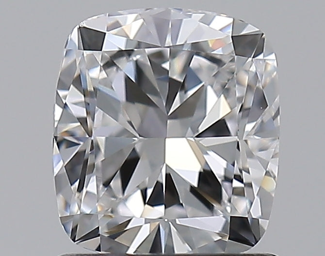 Lab Diamond Price Calculator Loose Diamond Prices