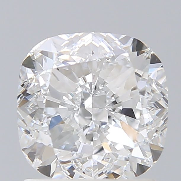 Lab Diamond Price Calculator Loose Diamond Prices