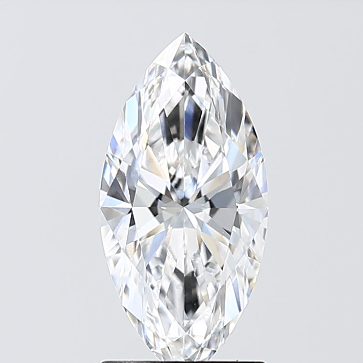 Lab Diamond Price Calculator Loose Diamond Prices