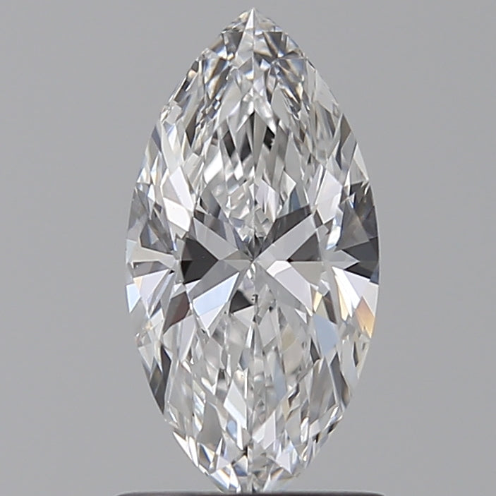 Lab Diamond Price Calculator Loose Diamond Prices