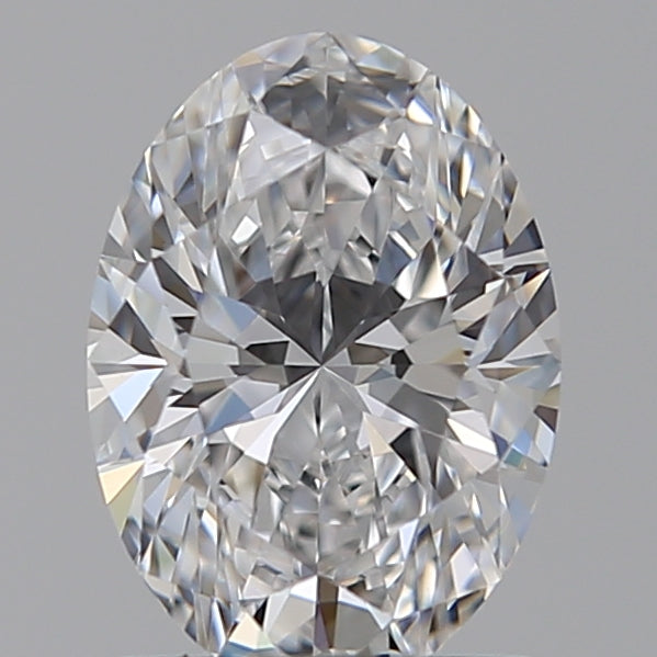 Lab Diamond Price Calculator Loose Diamond Prices