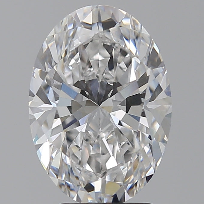 Lab Diamond Price Calculator Loose Diamond Prices