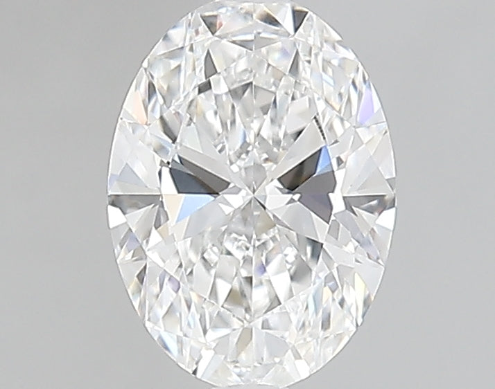 Lab Diamond Price Calculator Loose Diamond Prices