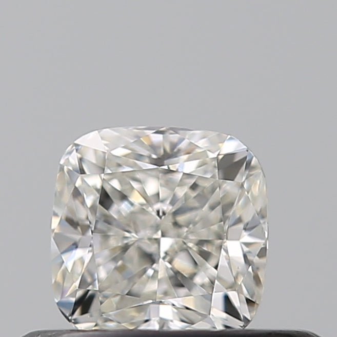 Lab Diamond Price Calculator Loose Diamond Prices