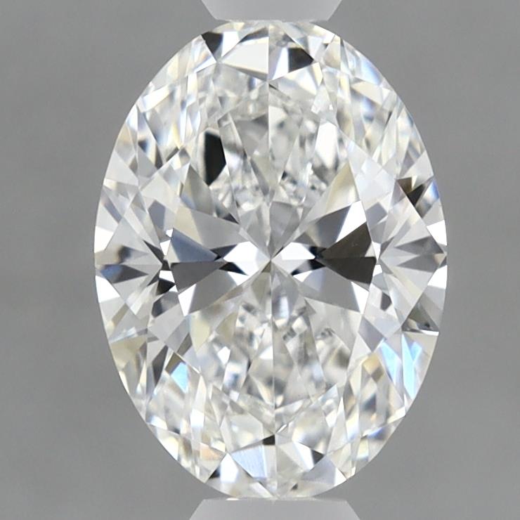 Lab Diamond Price Calculator Loose Diamond Prices
