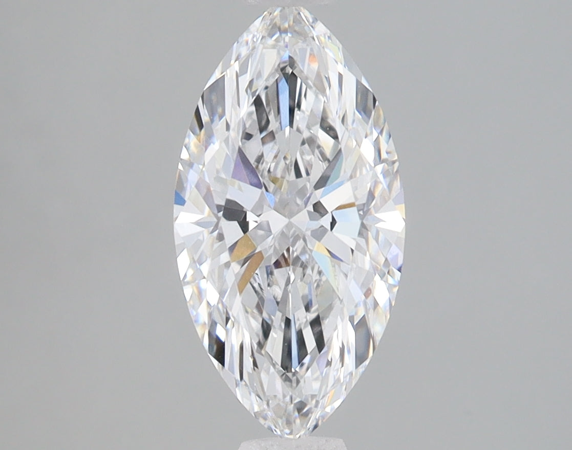 Lab Diamond Price Calculator Loose Diamond Prices