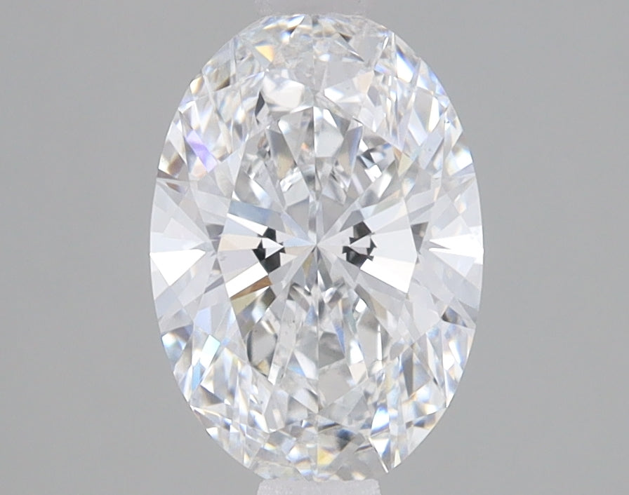 Lab Diamond Price Calculator Loose Diamond Prices