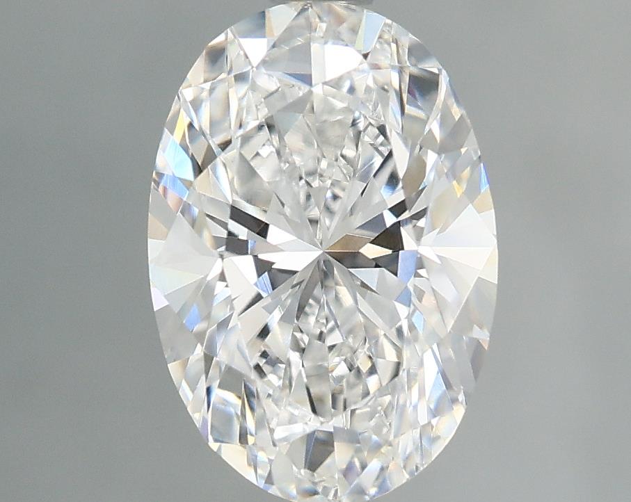Lab Diamond Price Calculator Loose Diamond Prices