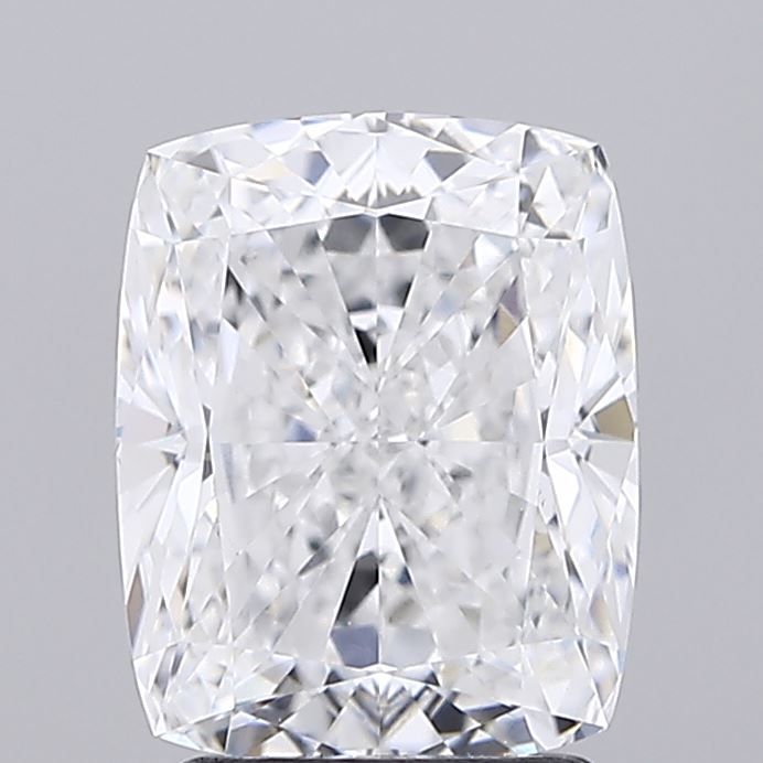 Lab Diamond Price Calculator Loose Diamond Prices