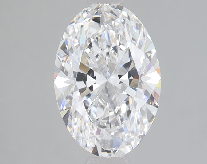 Lab Diamond Price Calculator Loose Diamond Prices