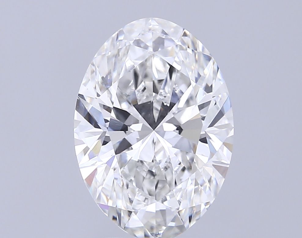 Lab Diamond Price Calculator Loose Diamond Prices