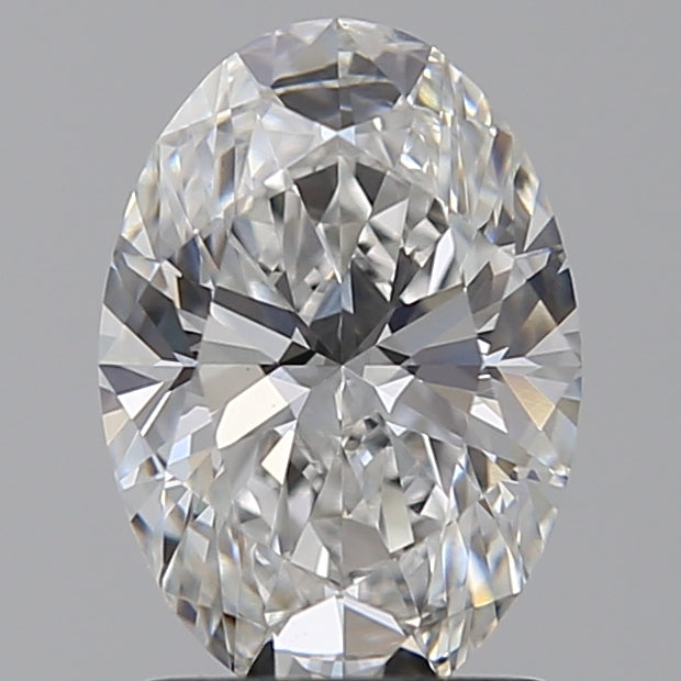 Lab Diamond Price Calculator Loose Diamond Prices