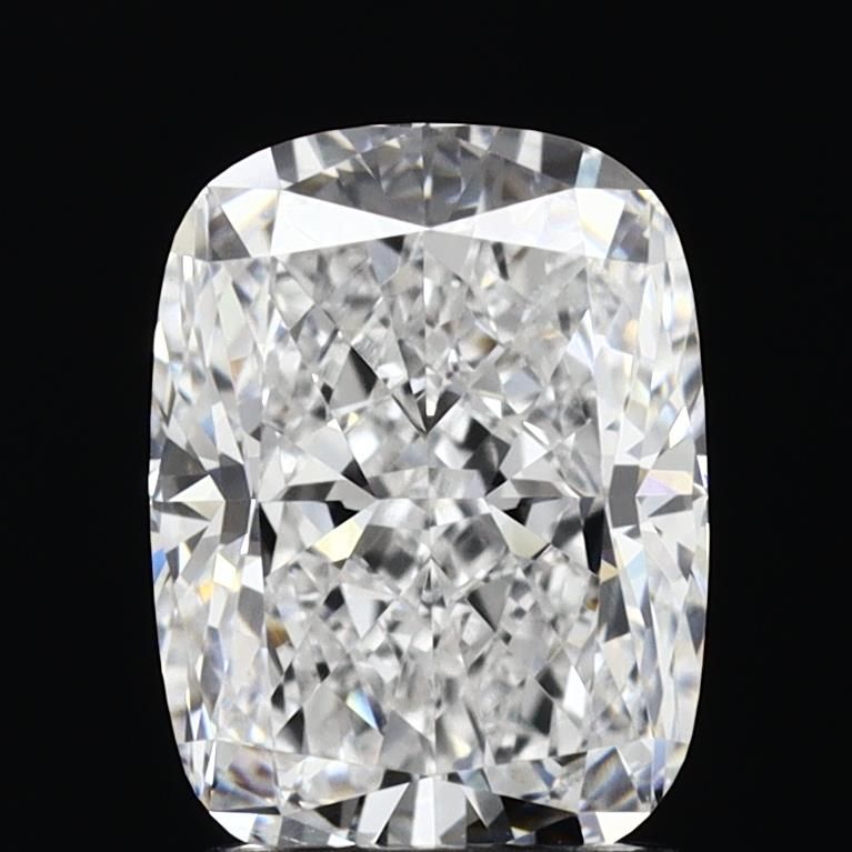 Lab Diamond Price Calculator Loose Diamond Prices