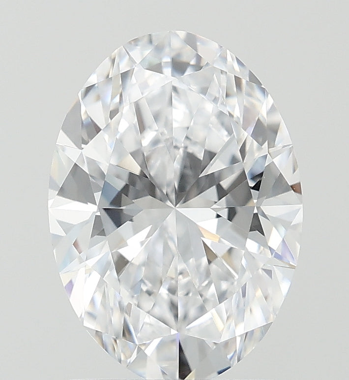 Lab Diamond Price Calculator Loose Diamond Prices