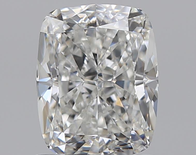 Lab Diamond Price Calculator Loose Diamond Prices