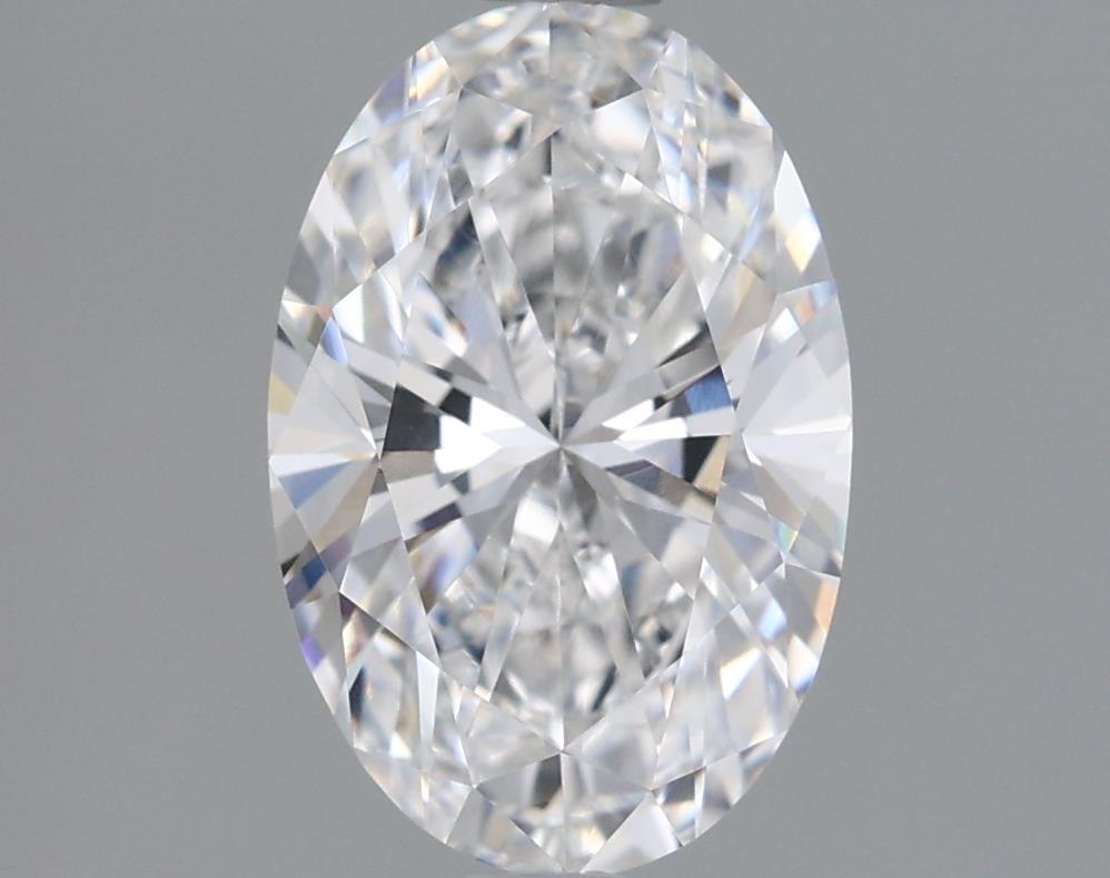Lab Diamond Price Calculator Loose Diamond Prices