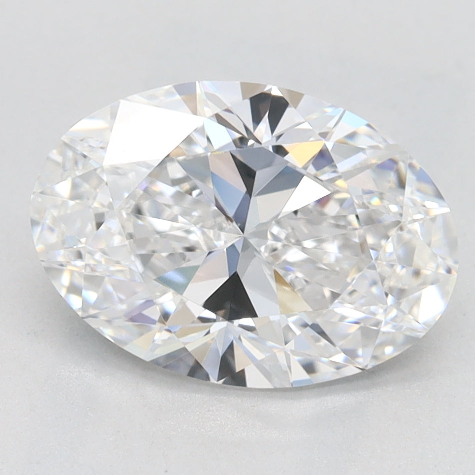 Lab Diamond Price Calculator Loose Diamond Prices