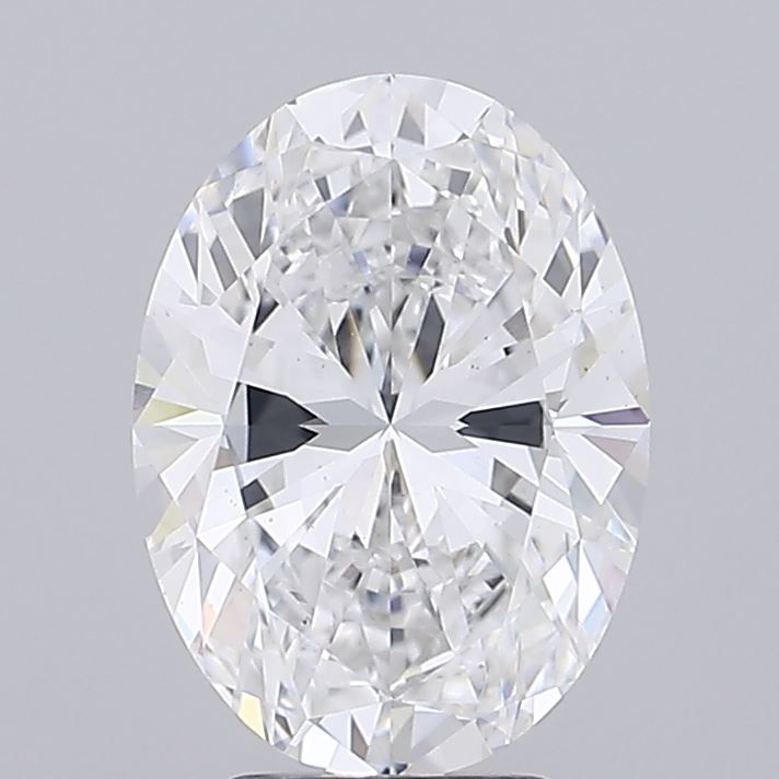Lab Diamond Price Calculator Loose Diamond Prices