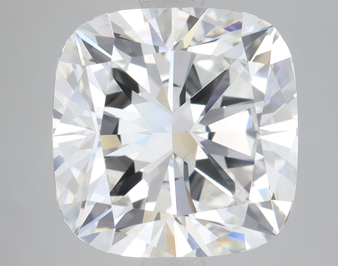 Lab Diamond Price Calculator Loose Diamond Prices