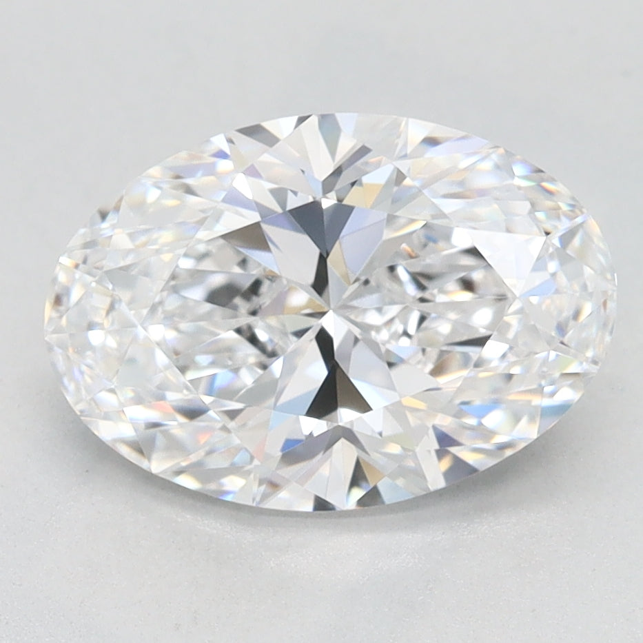 Lab Diamond Price Calculator Loose Diamond Prices