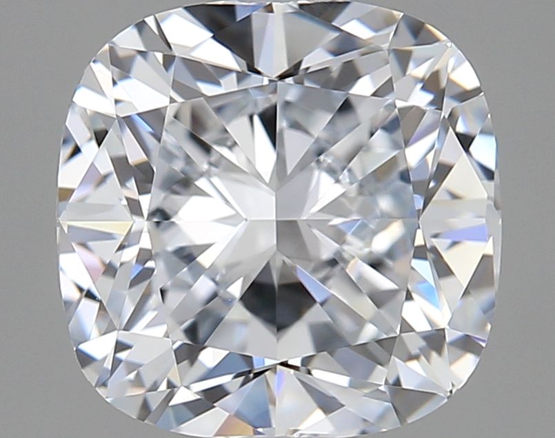 Lab Diamond Price Calculator Loose Diamond Prices