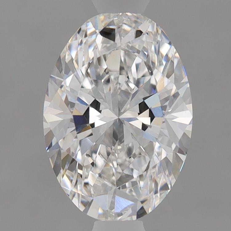 Lab Diamond Price Calculator Loose Diamond Prices