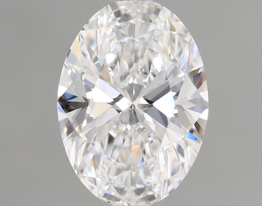 Lab Diamond Price Calculator Loose Diamond Prices
