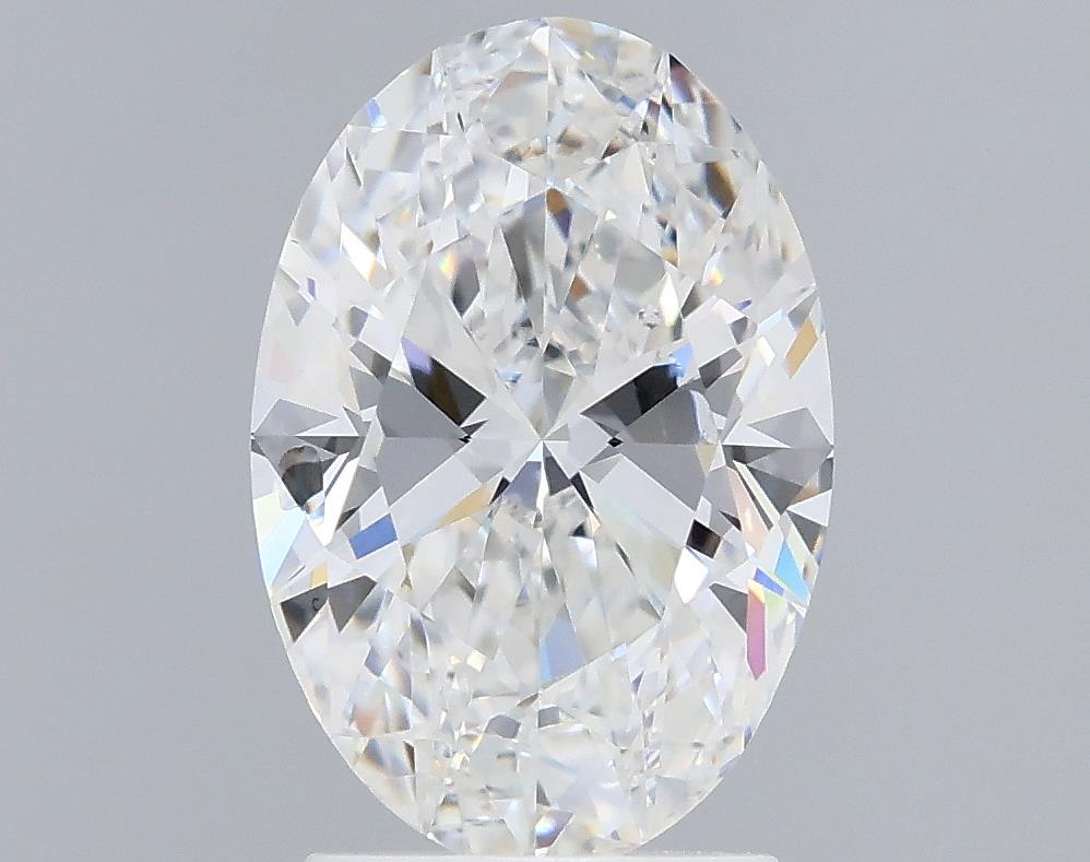 Lab Diamond Price Calculator Loose Diamond Prices
