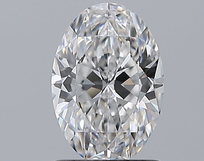 Lab Diamond Price Calculator Loose Diamond Prices