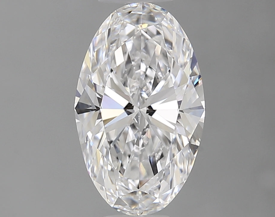 Lab Diamond Price Calculator Loose Diamond Prices